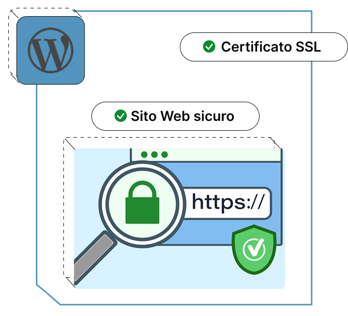 Certificato SSL Hosting WordPress