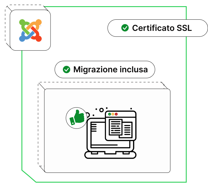ssl hosting Joomla